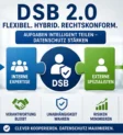 Symbolbild für eine hybride Aufgabenteilung zwischen Datenschutzbeauftragtem, internen Teams und externen Datenschutzexperten.