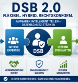 Symbolbild für eine hybride Aufgabenteilung zwischen Datenschutzbeauftragtem, internen Teams und externen Datenschutzexperten.