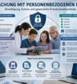 Symbolbild zur Verarbeitung personenbezogener Daten in der Forschung bei fehlender oder eingeschränkter Einwilligungsfähigkeit.